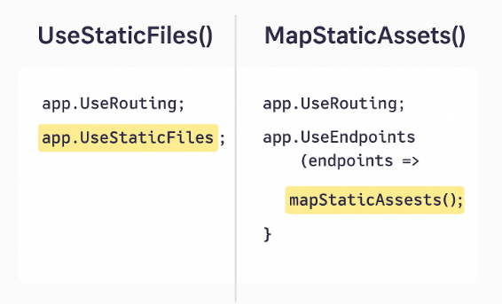 map-static-assets