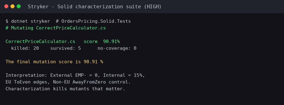 AiStyle tests all green