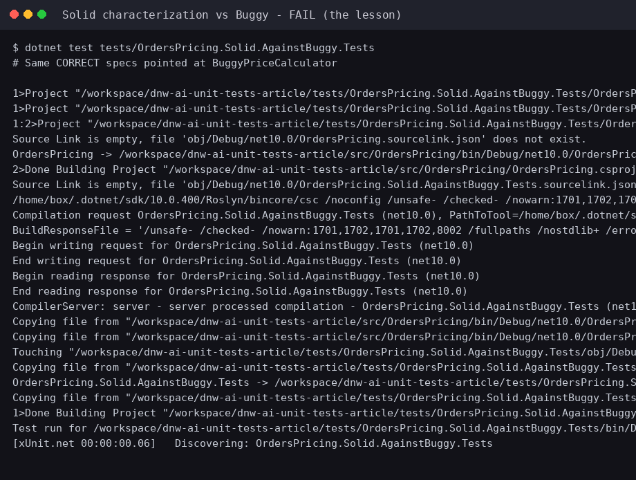 Solid tests fail on buggy